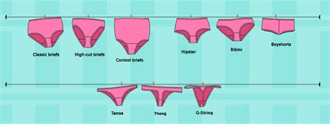 Pantay Meaning .